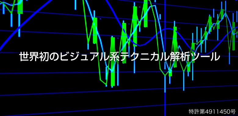 世界初のビジュアル系テクニカル解析ツール