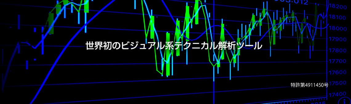 世界初のビジュアル系テクニカル解析ツール